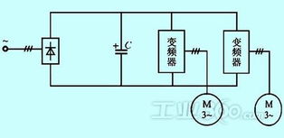 變頻器在石油化工生產中抽油機控制系統的應用分析